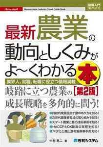 最新農業の動向としくみがよーくわかる本 図解入門業界研究／中村恵二(著者)