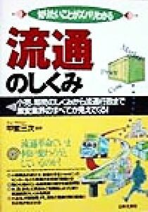 知りたいことがズバリわかる　流通のしくみ 小売、卸売のしくみから流通行政まで激変業界のすべてが見えてくる！／甲斐三次