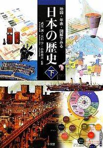 地図・年表・図解でみる日本の歴史(下)／武光誠，大石学，小林英夫【監修】