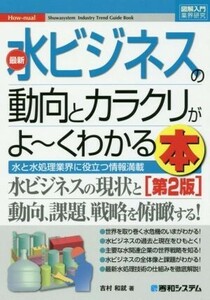 図解入門業界研究　最新　水ビジネスの動向とカラクリがよ～くわかる本　第２版 Ｈｏｗ‐ｎｕａｌ／吉村和就(著者)