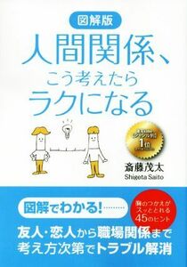 図解版　人間関係、こう考えたらラクになる／斎藤茂太(著者)