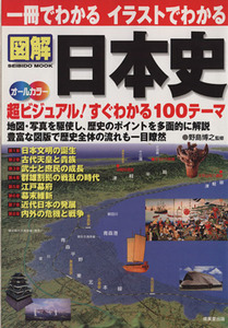 一冊でわかる　イラストでわかる　図解　日本史　オールカラー 超ビジュアル！すぐわかる１００テーマ ＳＥＩＢＩＤＯ　ＭＯＯＫ／野島博之