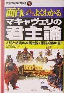 面白いほどよくわかるマキャヴェリの君主論 人間と組織の本質を説く権謀術数の書！ 学校で教えない教科書／金森誠也