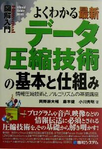 図解入門　よくわかる最新データ圧縮技術の基本と仕組み 情報圧縮技術とアルゴリズムの基礎講座 Ｈｏｗ‐ｎｕａｌ　Ｖｉｓｕａｌ　Ｇｕｉｄ