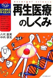 再生医療のしくみ エスカルゴ・サイエンス／八代嘉美，中内啓光【著】