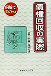 図解でわかる債権回収の実際／小林英明(著者)