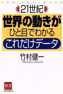 ２１世紀世界の動きがひと目でわかるこれだけデータ ＳＵＮ　ＢＵＳＩＮＥＳＳ／竹村健一(著者)