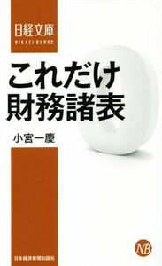 これだけ財務諸表 日経文庫／小宮一慶(著者)