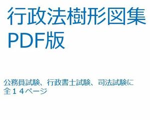 行政法樹形図集PDF版＜行政書士試験の基礎固めに！＞