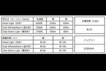 5050workshop ミニマライト 黒 ブラックトライバル　LEDランタン_画像3