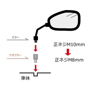 ミラー アダプタ ネジ 変換 バイク ミラー側 M10 正ねじ → 車体側 M8 正ねじ P1.25 2個 セット15mm延長 高さ調節 ブラックの画像3