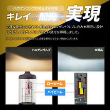 世界1位の明るさ!?◆ H4 Hi/Lo 最新 LEDヘッドライト 28000LM 進化版 アルティメットモデル 史上最強 爆光 最強ルーメン_画像8