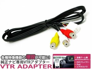 メール便送料無料 VTR NDCN-W55/D55 NDCN-W55/D55 2005年モデル ビデオ入力コード 映像・音声入力/外部入力ができる