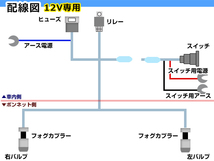 電源ON/OFFスイッチ付き フォグランプリレーハーネス トヨタ ハイゼットカーゴ S320_画像4