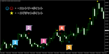 『ニコちゃんFX ver4.0』 FXのサインツール スキャルピングやデイトレード型 専業 トレード手法 MT4 インジケーター バイナリーオプション_画像7