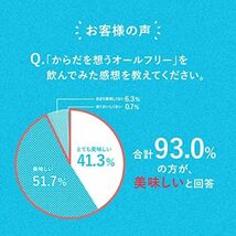 内臓脂肪を減らす からだを想う ノン 350ml 24本_画像5