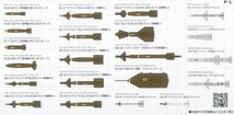 プラッツ　AW2　1/144 現用航空機用 ウェポンセット2 誘導爆弾＆ミサイル ’70～_画像2