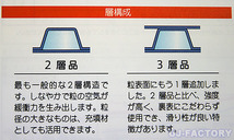 【送料無料！/法人様・個人事業主様】★川上産業 3層構造で丈夫！プチプチ・ロール/シート1200mm×42m (d42L) ｘ3本セット_画像2