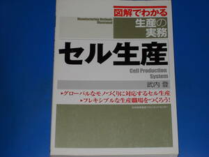 セル生産★図解でわかる 生産の実務★武内 登★初版第1刷発行★日本能率協会マネジメントセンター★JMAM★