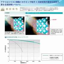 水性クリーンタイトSi 16kg 艶消し 濃彩色 エスケー化研 外装用塗料 Z06_画像6