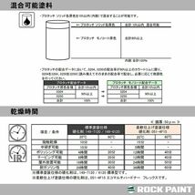 ロック プロタッチ 077-3250 モノコートブラック2 原色 500g/小分け ロックペイント 塗料 Z24_画像5