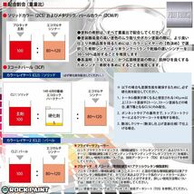 ロックペイント プロタッチ 調色 BMW MINI A60 SPARKLING SILVER MET　3kg（希釈済）Z26_画像5