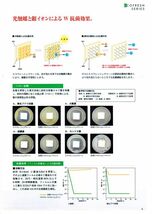 エコフレッシュクリーン 艶有り 16kg 濃彩色 エスケー化研 屋内用水性塗料 Z06_画像5