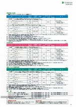 エコフレッシュクリーン 3分艶 16kg 濃彩色 エスケー化研 屋内用水性塗料 Z06_画像6