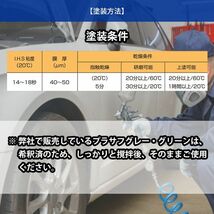 関西ペイント １液プラサフ（希釈済）グリーン　1kg　自動車用ウレタン塗料Z25_画像4