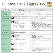 関西ペイント ハイブリッド エコ ブロンズ メタリック 極粗目 2kg セット（シンナー付）/ 自動車用 1液 ウレタン 塗料 ハイブリット Z25_画像5