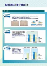 セラミガードNEO 20kg 艶消し 濃彩色 エスケー化研 外装用 仕上材 塗料 Z06_画像3