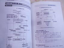 3◎★/教員採用試験 参考書・テキストまとめて48冊セット　攻略ガイド/論文/面接/実技/適正/小学校教諭_画像8