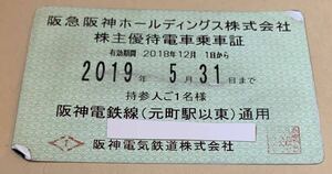 使用済 阪神電鉄 株主優待電車乗車証 定期券 2019年5月31日まで