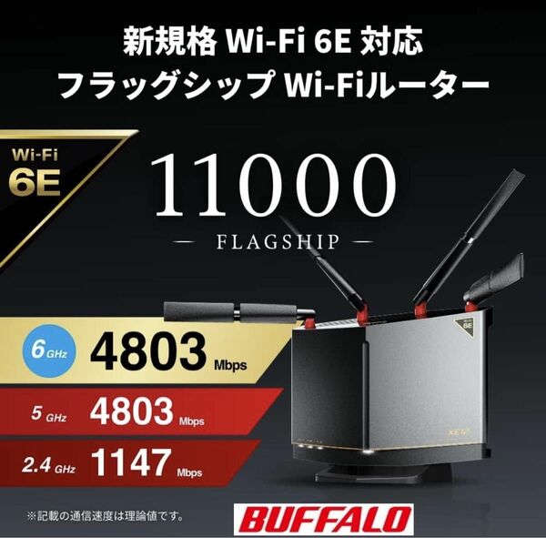 WiFiルーター6E親機 11ax/11ac 4803+4803+1147Mbps 有線 10Gbps★WXR-11000XE12