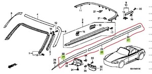 ★Honda純正 S2000 AP1 ストライプ,L.フロントフエンダー,L.ドアー,L.リヤーフエンダーセット★Stripe Set Front Fender Door Rear Fender