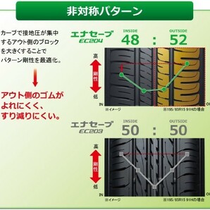 ダンロップ エナセーブ EC204 155/65R14 75S 4本送料込22400円～ DUNLOP ENASAVE ECO エコタイヤ 155/65-14の画像3