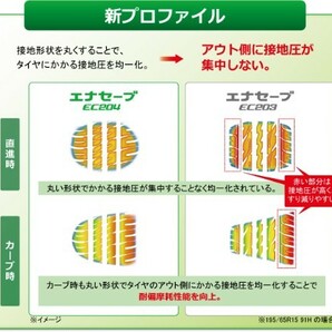 ダンロップ エナセーブ EC204 155/65R14 75S 4本送料込22400円～ DUNLOP ENASAVE ECO エコタイヤ 155/65-14の画像4