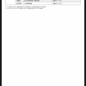 【日本製高品質SD版】メルセデスベンツ純正ナビ地図更新 NTG4.5/4.7用 W176 W246 C117 W204 W212 C218 X156 X204 W166 X166 W463 R172 R231の画像8