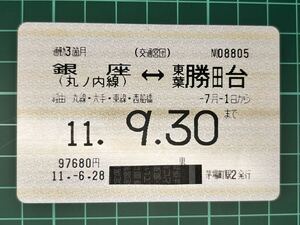 交通営団 磁気定期券 PET券 茅場町駅2発行 定期券 鉄道 乗車券 軟券 切符 きっぷ