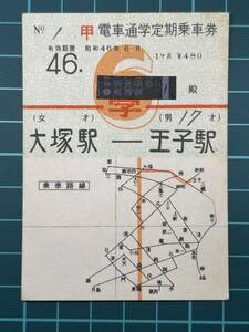 東京都交通局 電車通学定期券 池袋発行 都電 鉄道 乗車券 軟券 切符 きっぷ