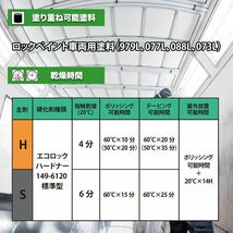 エコロック ハイパークリヤーS プラスチック仕様 500gセット/ロックペイント クリヤー 塗料 Z09_画像5