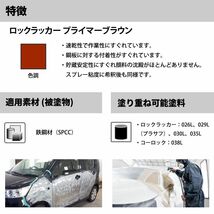 ロックラッカー ラッカープライマーブラウン 1液 4kgセット（希釈済）道具セット付/ロックペイント プライマー プラサフ 下地 Z26_画像3