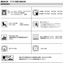 ロックプラサフクライマックス ミディアムグレー 1kgセット/ロックペイント プラサフ ミディアムグレー 塗料 Z25_画像6