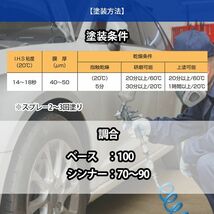 関西ペイント １液プラサフ（希釈済）グレー　500g　自動車用ウレタン塗料 Z24_画像3