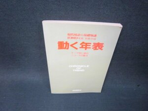 現代用語の基礎知識1989年版別冊付録　動く年表　日焼け強折れ目有/SBZB