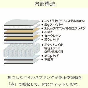 マットレス ポケットコイル シングル 極厚 厚み31cm 高級ホテル仕様 圧縮 ベッド スプリング マット■送料無料(一部除)新品未使用■ACI-S3の画像4