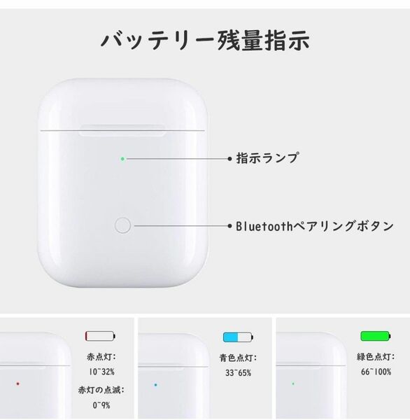 AirPods 1 2 第二世代 充電器 ワイヤレス充電対応 エアーポッズ 充電ケース