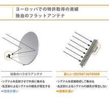 INBYTE・インバイト／＜フラット型ポータブルBS・110°CSアンテナセット*SELFSAT Outdoor・J05TK＞□彡『未使用品』_画像5