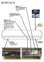 九州７県送料無料！真空管予備4本付き、木枠保護あり！真空管式太陽熱温水器200L 水道直圧式 低い場所設置OK ※送料は説明欄のURLから_画像5