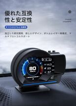 日本語　Car HUDヘッドアップディスプレイ、OBD + GPSOBDII＆GPSデュアルシステムスマートゲージ、すべての車に最適 システム日本語版付き_画像3